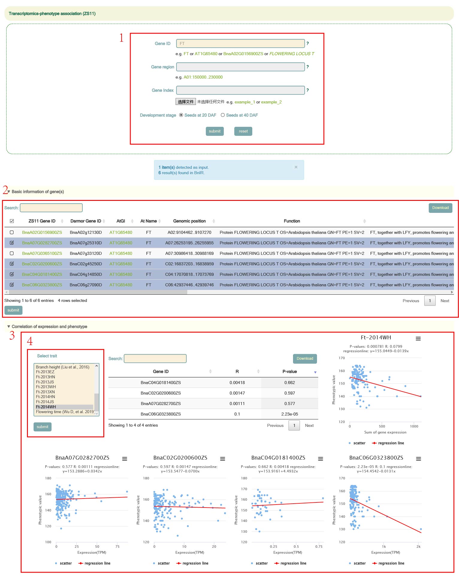 Loading multi-locus module